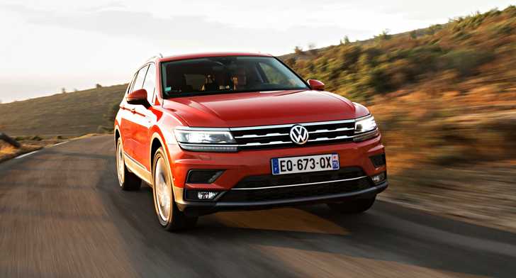 2018 Volkswagen Tiguan Allspace