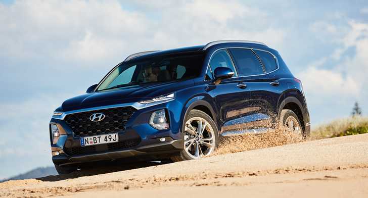 Hyundai Australia Details All-New Santa Fe