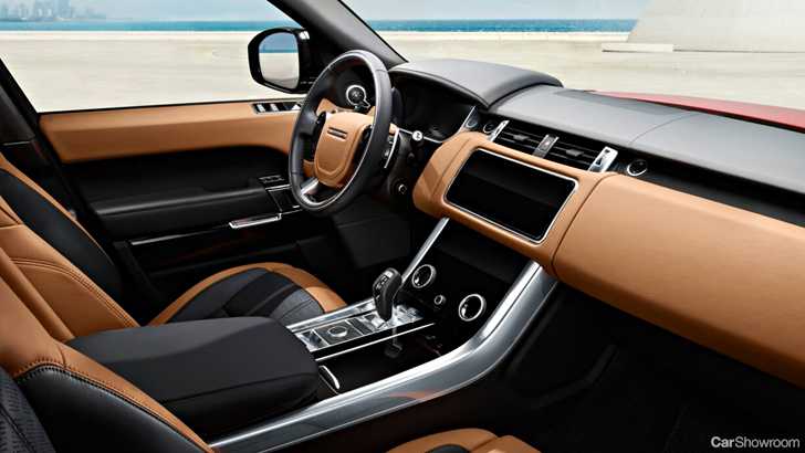 2019 Range Rover Sport P400e