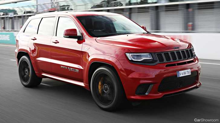 2018 Jeep Grand Cherokee Trackhawk