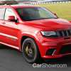 2018 Jeep Grand Cherokee Trackhawk