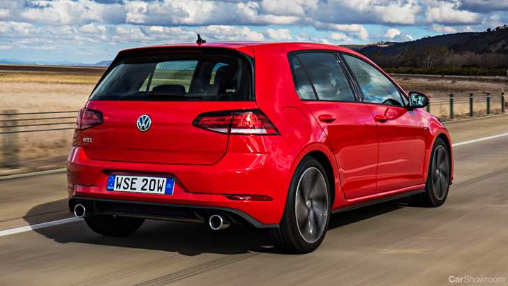 2018 Volkswagen Golf GTI