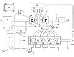 Ferrari’s Experimenting With Electric Turbines – Gallery