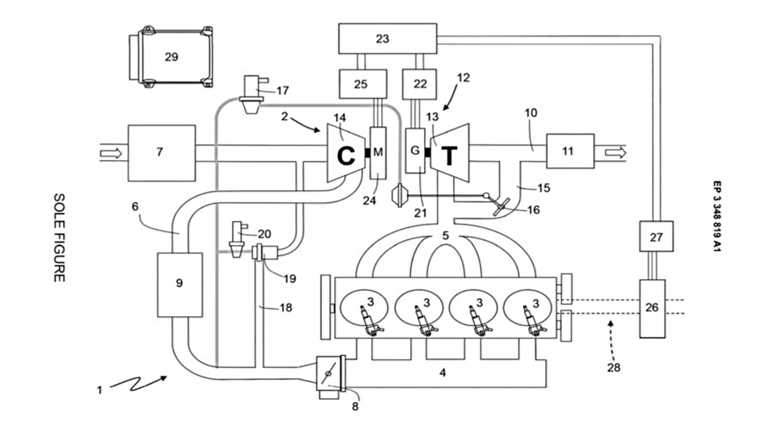 Ferrari’s Experimenting With Electric Turbines – Gallery