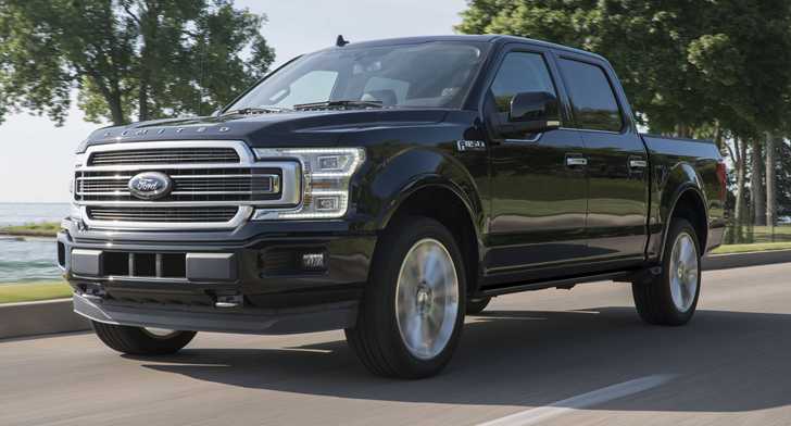 2019 Ford F-150 Limited Gets Raptor’s 335kW Bi-Turbo V6