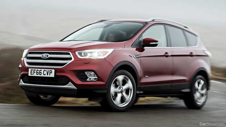 Ford Europe Will Focus On SUVs, Vans – Gallery