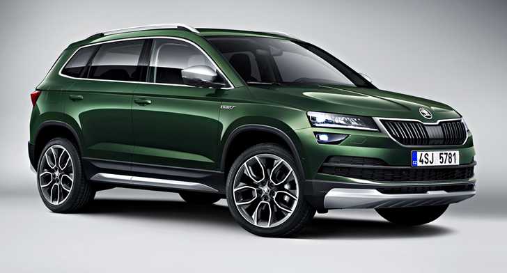 2018 Skoda Karoq Scout