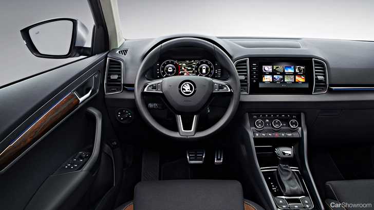 2018 Skoda Karoq Scout