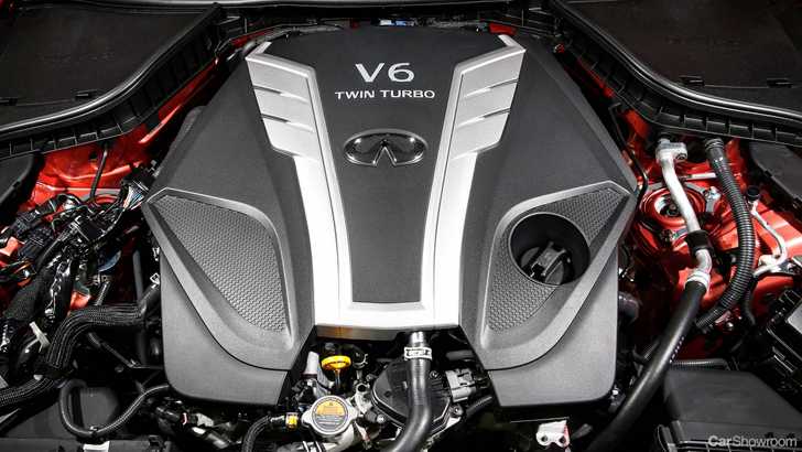 Infiniti’s Q50, Q60 Range Streamlined For 2018