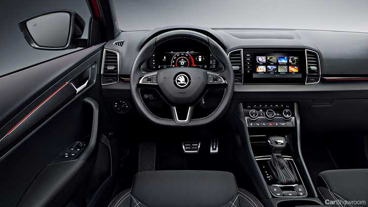2018 Skoda Karoq Sportline