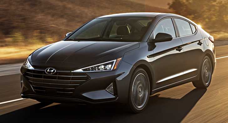 2019 Hyundai Elantra