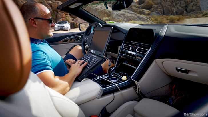 BMW 8 Series Convertible Takes On Death Valley