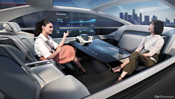 2018 Volvo 360c Concept