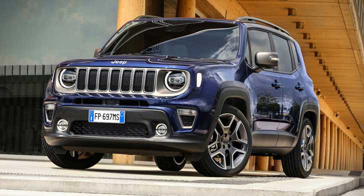 2018 Jeep Renegade Limited
