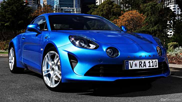 Alpine Debuts A110 At Motorclassica – Gallery