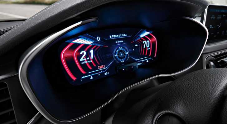 Genesis Debuts World’s First 3D Instrument Cluster – Gallery