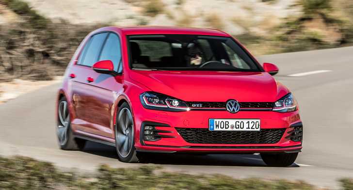 Volkswagen Outs Full Pricing, Specs For 2019 Golf Range