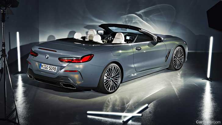 2018 BMW 8-Series Convertible