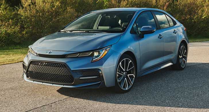 2020 Toyota Corolla Saloon – International Release