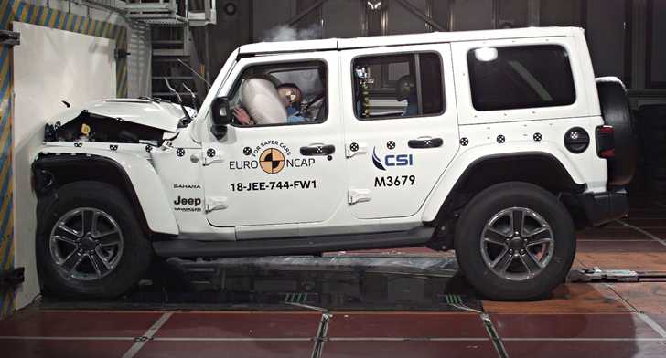 2019 Jeep Wrangler, Fiat Panda Awarded 1-Star From EuroNCAP – Gallery