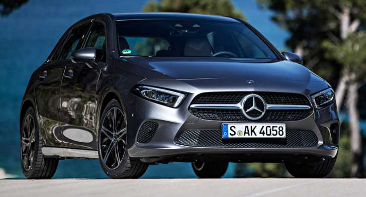 2019 Mercedes-Benz A180 – Overseas Market