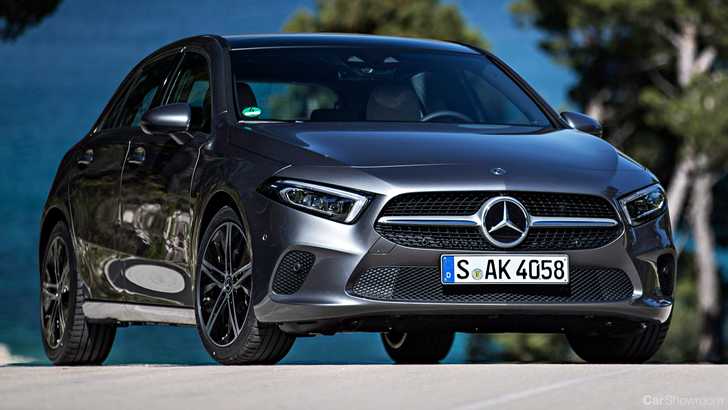 2019 Mercedes-Benz A180 – Overseas Market
