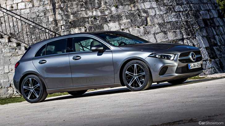 2019 Mercedes-Benz A180 – Overseas Market