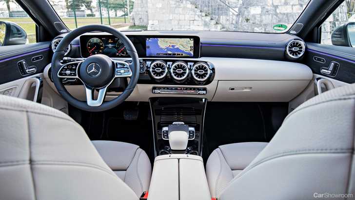 2019 Mercedes-Benz A180 – Overseas Market