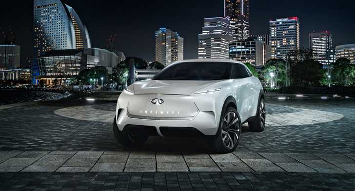 2019 Infiniti QX Inspiration Concept