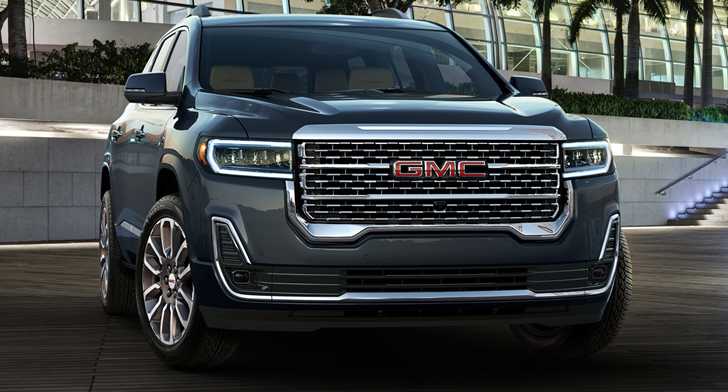 2020 GMC Acadia