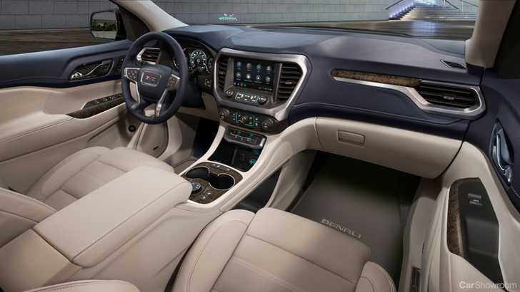 2020 GMC Acadia