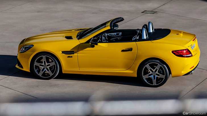 2019 Mercedes-Benz SLC300 Final Edition