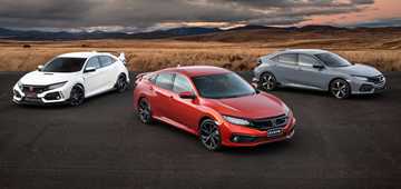 Honda Australia Details 2019 Civic Pricing, Specifications