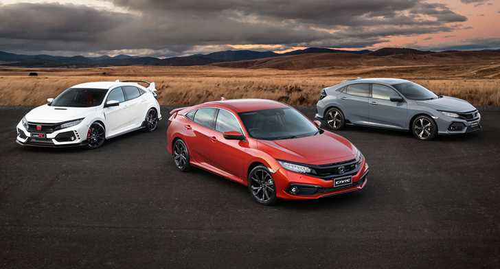 Honda Australia Details 2019 Civic Pricing, Specifications