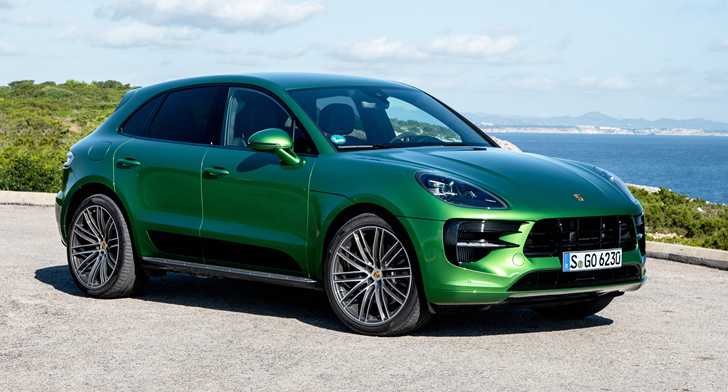 Next-Gen Porsche Macan EV To Sit Alongside Current Model