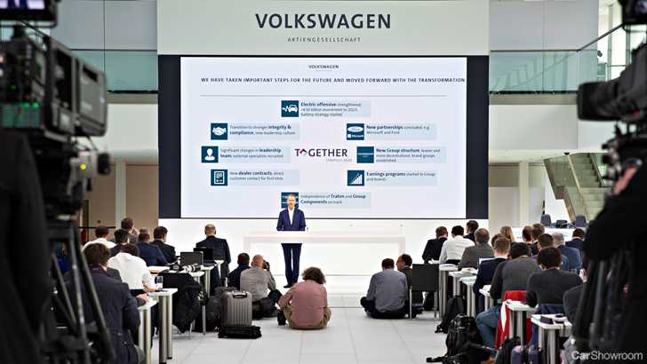 Volkswagen Group Confirms Half-Dozen New Cars For The Year – Gallery