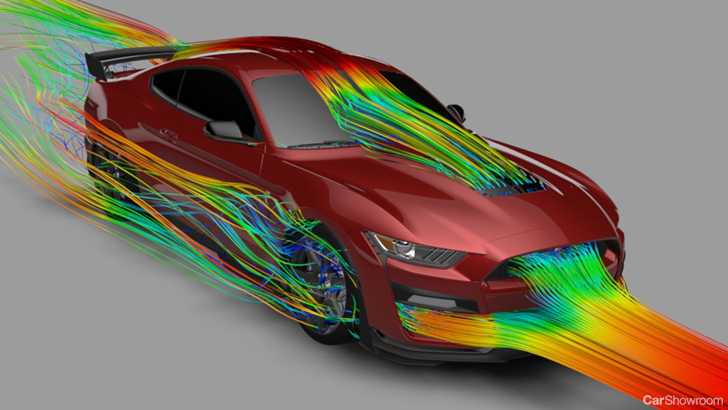 The Mustang GT500 Is Capped At 180mph, Not That It Matters