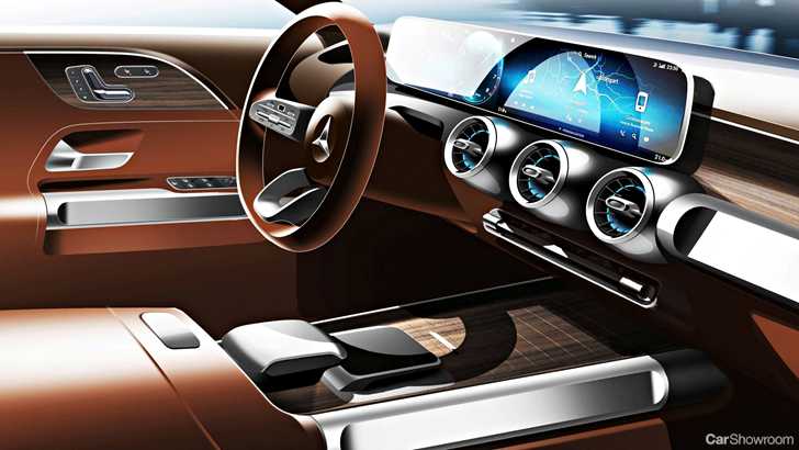 Mercedes-Benz Teases Concept GLB Cabin – Gallery