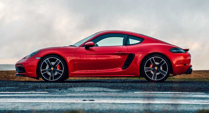 Porsche Plots Pure Electric 718 Cayman/Boxster By 2022