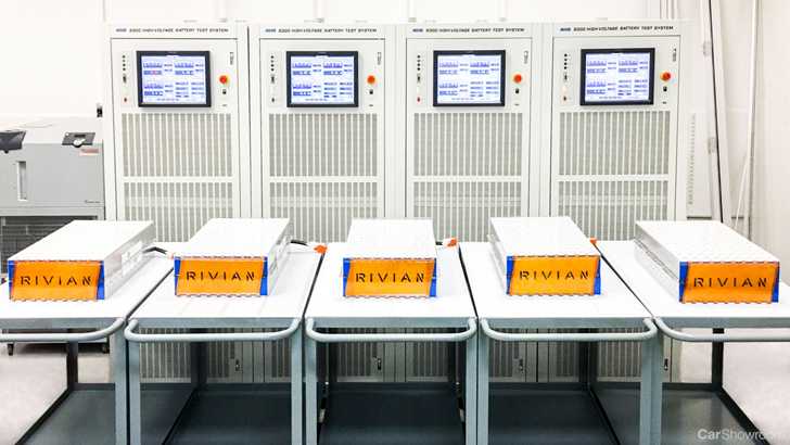 Rivian Says Its Biggest Battery Will Be 180kWh, 7776 Cells – Gallery