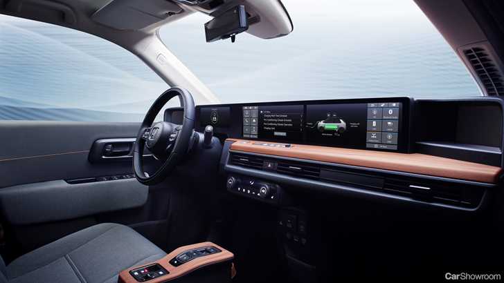 Honda’s E Is A Cute EV With Warm Hatch Verve