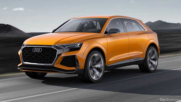 Audi Sport Has Plenty To Tease - 2020 RS Line-Up