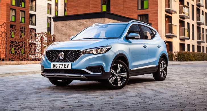 MG Launches 2020 ZS EV. Cheapest EV in OZ?