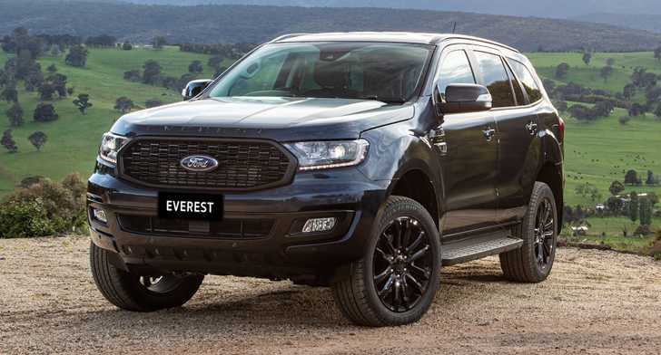 Ford Everest Sport Joins 2020 Offering
