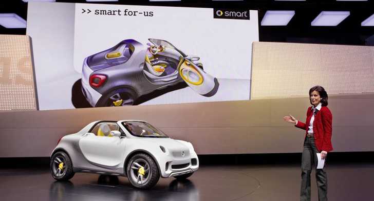 2012 SMART