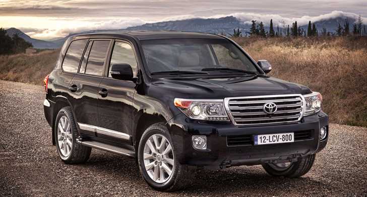 2012 TOYOTA LANDCRUISER