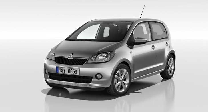 2012 SKODA