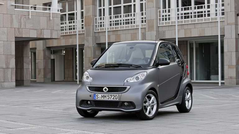 2012 SMART FORTWO