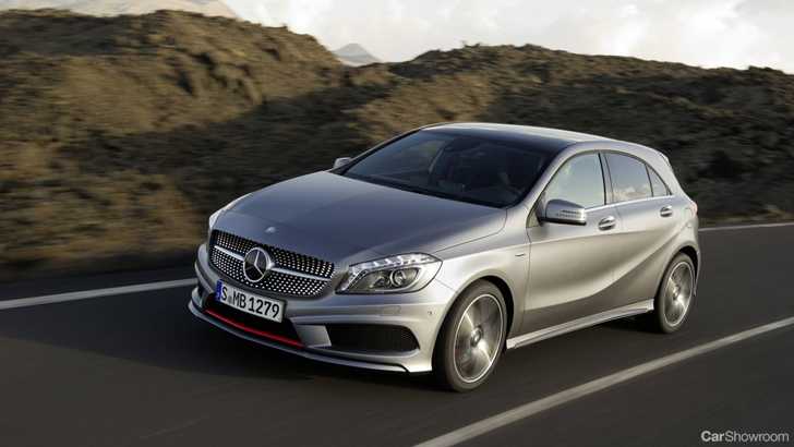 2012 MERCEDES-BENZ
