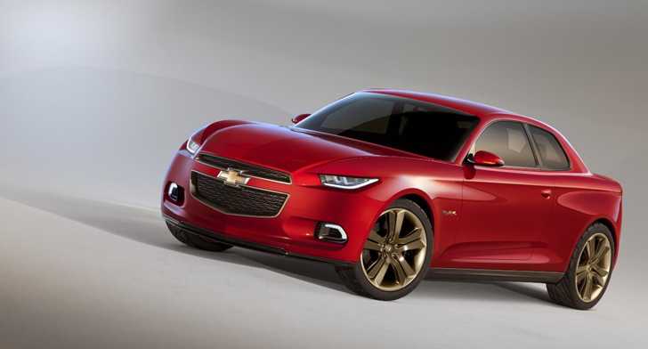 2012 HOLDEN